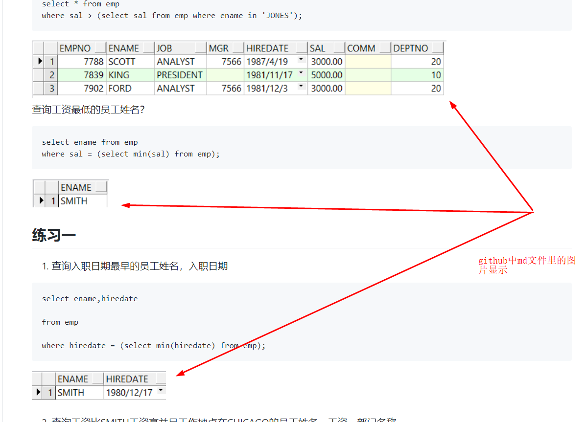 github上图片显示